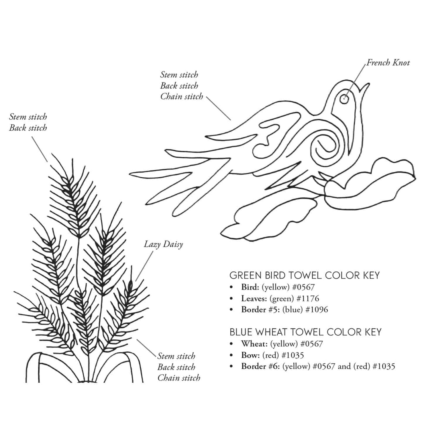 Folk Art Motifs: Vintage Made Modern eBook by Amy Barickman